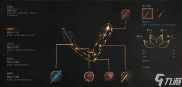 《明末渊虚之羽》肉身成圣流BD攻略:轻松掌握高阶玩法 《明末渊虚之羽》肉身成圣流BD攻略:轻松掌握高阶玩法