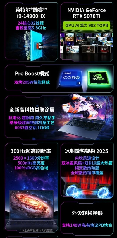RTX 5070 Ti机械革命旷世X Pro国补优惠 RTX 5070 Ti机械革命旷世X Pro国补优惠