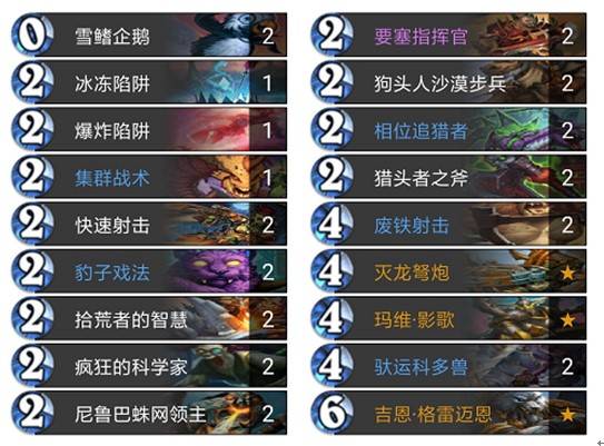 《宗门志》快速提升回合数攻略:轻松突破极限! 《宗门志》快速提升回合数攻略:轻松突破极限!