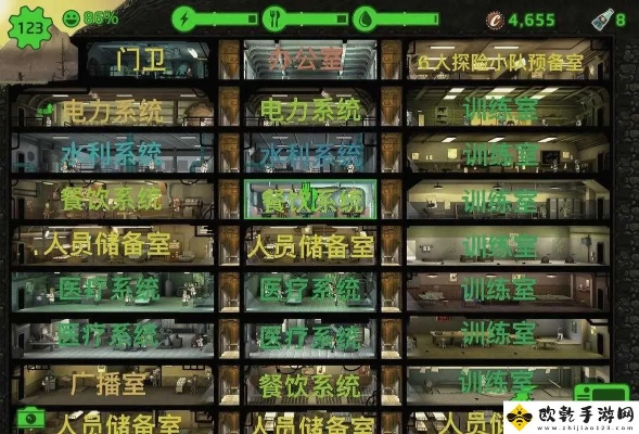 《辐射避难所》资源攻略:高效建筑与生产策略揭秘! 《辐射避难所》资源攻略:高效建筑与生产策略揭秘!