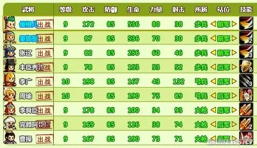 村长打天下40级速成秘籍:高效升级攻略全解析 村长打天下40级速成秘籍:高效升级攻略全解析