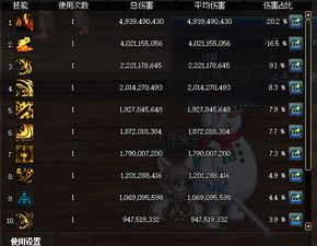 《星空武器升级攻略：高效装备词条修改技巧》