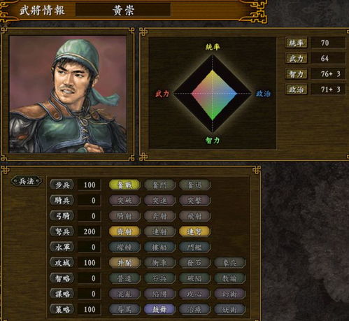 《三国志12》武将头像深度解析:与11代对比,新头像亮点大揭秘 《三国志12》武将头像深度解析:与11代对比,新头像亮点大揭秘