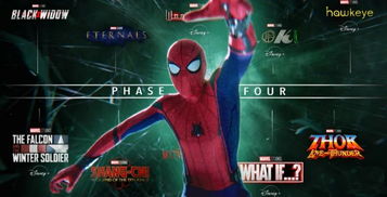 漫威蜘蛛侠2Steam首发在线仅1.8万,远不及前作究竟为何?