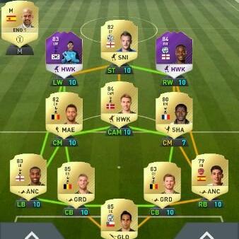 FIFA23平民开荒必备!高效阵容攻略推荐,轻松上分攻略揭秘 FIFA23平民开荒必备!高效阵容攻略推荐,轻松上分攻略揭秘