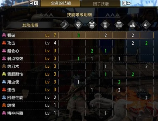 《怪物猎人崛起》曙光2.0太刀神级配装攻略,助你轻松升级! 《怪物猎人崛起》曙光2.0太刀神级配装攻略,助你轻松升级!