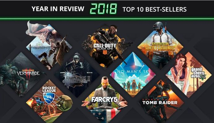 《2018上半年Steam爆款盘点:这些游戏热销全平台》 《2018上半年Steam爆款盘点:这些游戏热销全平台》