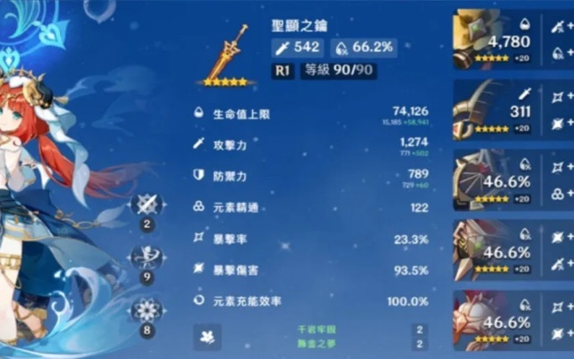 《原神》妮露五星装备搭配攻略,打造强力输出阵容 《原神》妮露五星装备搭配攻略,打造强力输出阵容