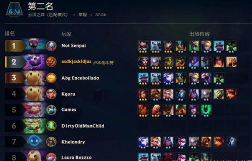 峨眉刺普攻流Build攻略:高效输出新秘籍,轻松制胜太吾绘卷 峨眉刺普攻流Build攻略:高效输出新秘籍,轻松制胜太吾绘卷