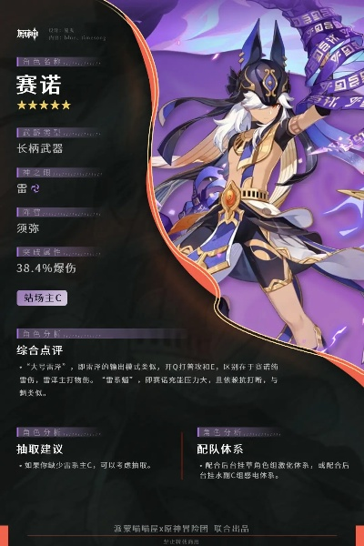 赛诺魔王武装最佳搭配攻略,解锁强力阵容新境界 赛诺魔王武装最佳搭配攻略,解锁强力阵容新境界