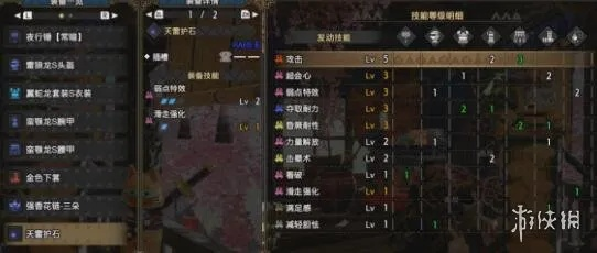 《怪物猎人崛起》曙光3.0大锤毕业装搭配攻略! 《怪物猎人崛起》曙光3.0大锤毕业装搭配攻略!