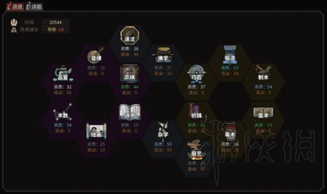 《太吾绘卷》战斗攻略揭秘:深度解析核心规则,掌握战斗新境界 《太吾绘卷》战斗攻略揭秘:深度解析核心规则,掌握战斗新境界