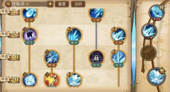 《Omega Strikers》亚夏天赋加点攻略:流派技搭配技巧揭秘! 《Omega Strikers》亚夏天赋加点攻略:流派技搭配技巧揭秘!