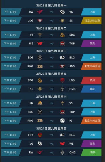 S12总决赛前瞻:深度解析日程赛制及参赛战队,解锁观赛攻略! S12总决赛前瞻:深度解析日程赛制及参赛战队,解锁观赛攻略!