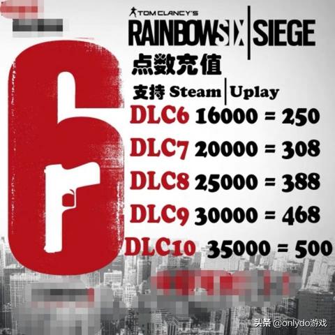 《彩虹六号:围攻X》更新路线图曝光!PC配置需求大揭秘! 《彩虹六号:围攻X》更新路线图曝光!PC配置需求大揭秘!