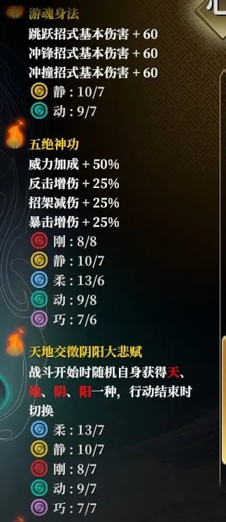 《古龙风云录》陆小凤属性提升攻略:招式加点秘籍 《古龙风云录》陆小凤属性提升攻略:招式加点秘籍