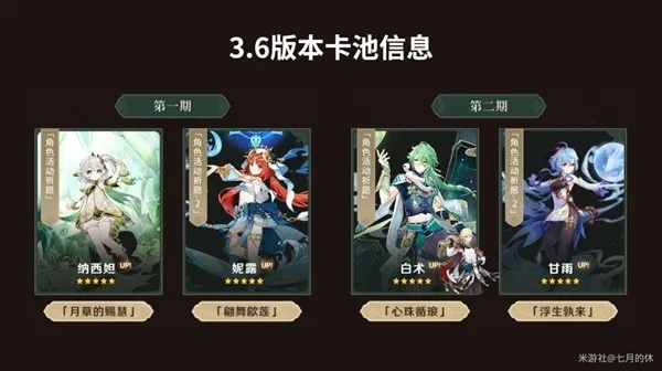 《原神》4.1卡池新角色速览：养成攻略全解析
