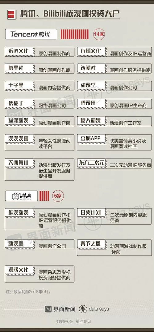 《极光世界》9月8日数据互通再延期!独家揭秘新玩法! 《极光世界》9月8日数据互通再延期!独家揭秘新玩法!