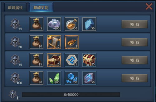 《暗黑法师巅峰攻略:跨战力爬塔必备技能搭配》 《暗黑法师巅峰攻略:跨战力爬塔必备技能搭配》