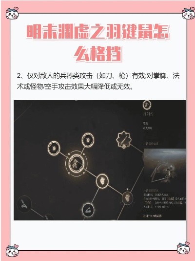 《明末渊虚之羽》卜格挡抗衡攻略:轻松获取技巧分享 《明末渊虚之羽》卜格挡抗衡攻略:轻松获取技巧分享