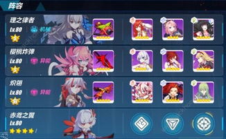 崩坏星穹铁道3.3末日幻影通关攻略:必备配队,凛风阵容解析 崩坏星穹铁道3.3末日幻影通关攻略:必备配队,凛风阵容解析