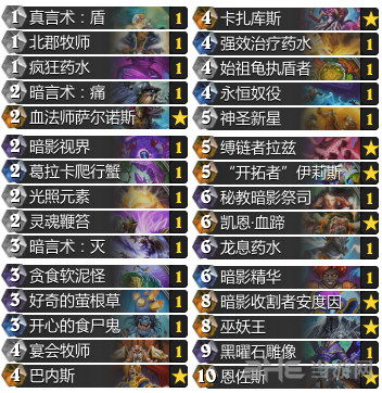 《炉石传说》宇宙DK卡组攻略：DK宇宙玩法深度解析