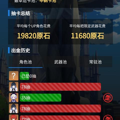 《原神4.8卡池解析:值不值得抽?》
《4.8卡池深度剖析:抽不抽看这篇!》
《原神4.8卡池大揭秘:抽卡必看指南》
《4.8卡池抽卡推荐:揭秘是否值得》
《原神4.8卡池精华:抽卡决策指南》 《原神4.8卡池解析:值不值得抽?》
《4.8卡池深度剖析:抽不抽看这篇!》
《原神4.8卡池大揭秘:抽卡必看指南》
《4.8卡池抽卡推荐:揭秘是否值得》
《原神4.8卡池精华:抽卡决策指南》