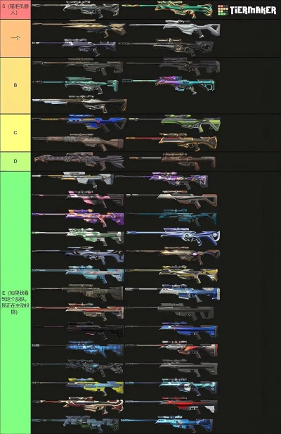 《无畏契约》6月18日皮肤排行:盘点热门皮肤排名 《无畏契约》6月18日皮肤排行:盘点热门皮肤排名