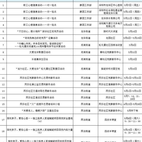 《文明5》限时免费大放送!免费体验人类历史之旅 《文明5》限时免费大放送!免费体验人类历史之旅