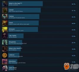 《命运白金攻略》奖杯速达秘籍!轻松解锁成就 《命运白金攻略》奖杯速达秘籍!轻松解锁成就