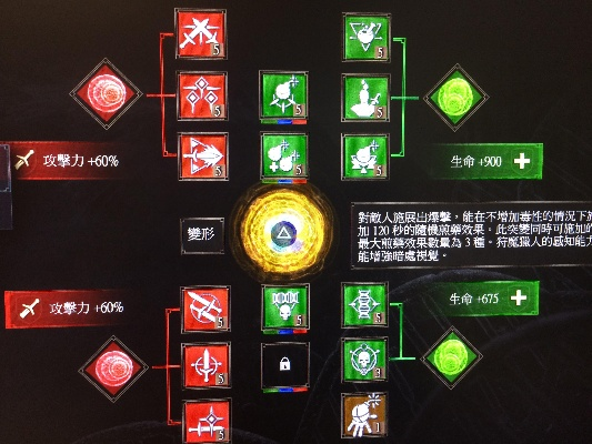 《巫师3》次世代版天赋解析:血流狼加点攻略全揭秘 《巫师3》次世代版天赋解析:血流狼加点攻略全揭秘