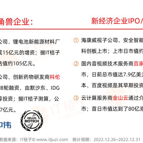 英伟达平替?!国产显卡摩尔线程性能暴增120% 英伟达平替?!国产显卡摩尔线程性能暴增120%