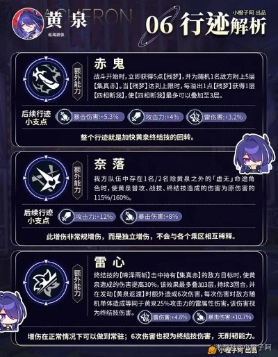 《崩坏星穹铁道》黄泉技能解析:抽不抽?2.1版本抽取攻略揭秘 《崩坏星穹铁道》黄泉技能解析:抽不抽?2.1版本抽取攻略揭秘