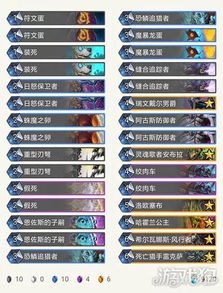 《狂野之心》武器强化攻略：前期最强派生路线揭秘