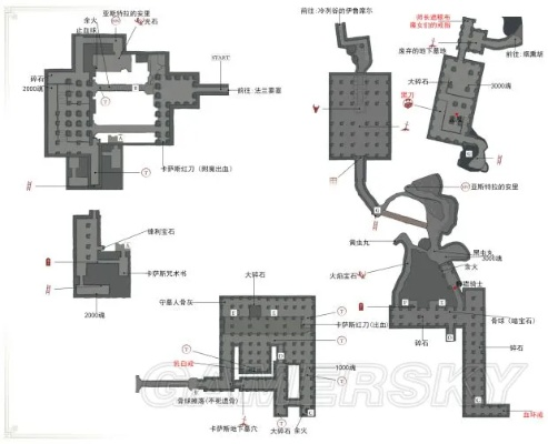 《黑暗之魂3》DLC2地图全览:探索未知领域 《黑暗之魂3》DLC2地图全览:探索未知领域