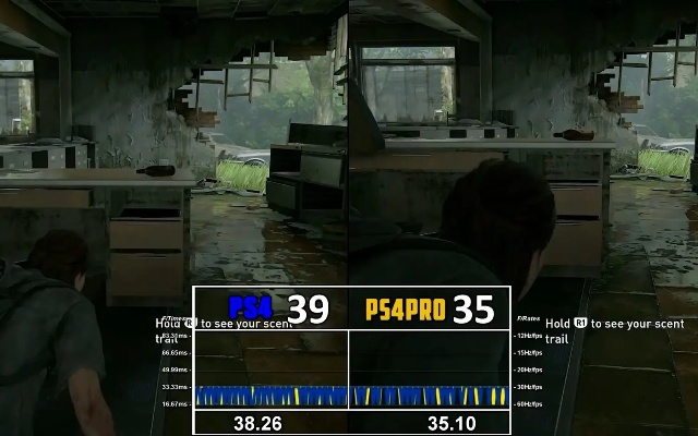 《最后生还者2》PC显卡性能测试:优化之谜,驱动核心 《最后生还者2》PC显卡性能测试:优化之谜,驱动核心