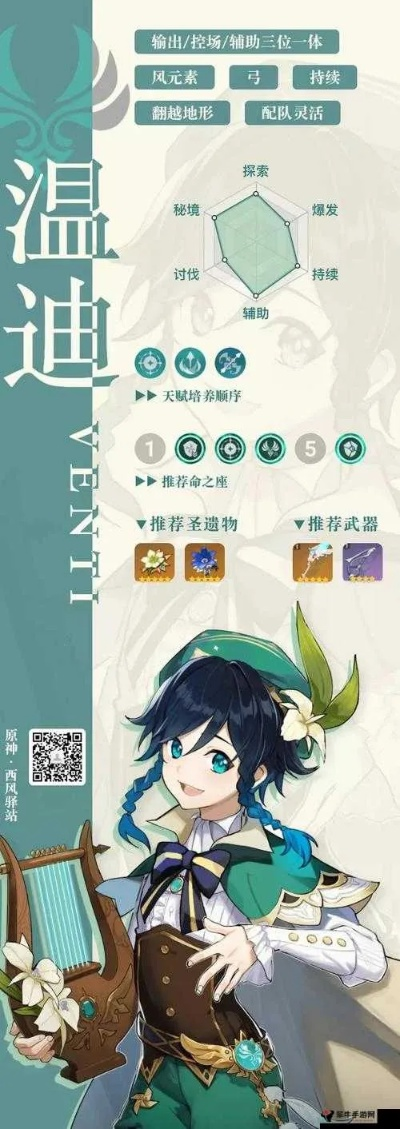 《原神》3.8温迪阵容攻略:最强搭配与装备解析 《原神》3.8温迪阵容攻略:最强搭配与装备解析