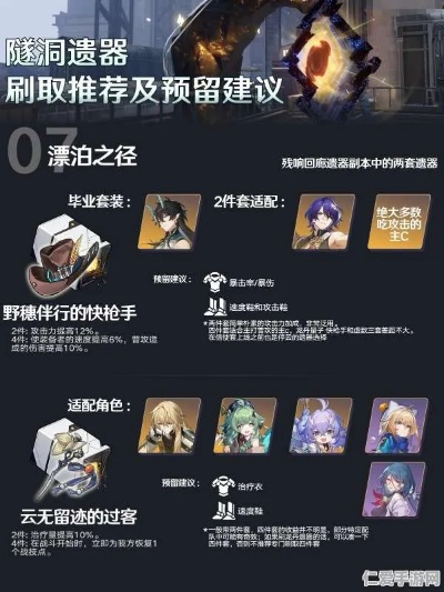《崩坏星穹铁道》四星角色遗器搭配攻略,高效提升战斗力 《崩坏星穹铁道》四星角色遗器搭配攻略,高效提升战斗力