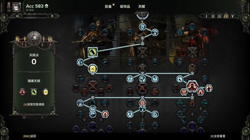 《战锤40K暗潮》老兵特技加点+武器搭配攻略揭秘