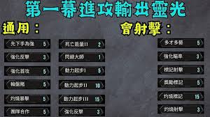 光与影33号远征队冰封车站经验刷点攻略 光与影33号远征队冰封车站经验刷点攻略