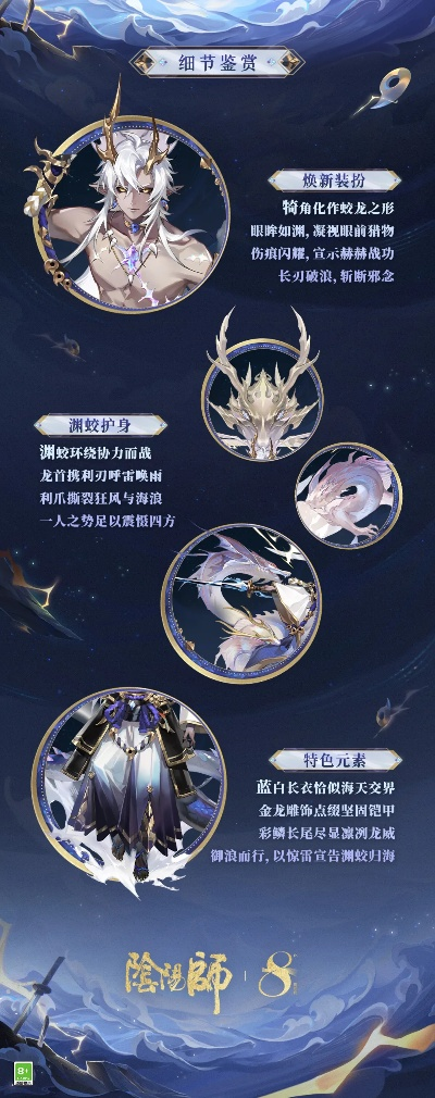 《阴阳师》麓铭大岳丸典藏皮肤“深渊蛟舞归途向海”独家揭秘! 《阴阳师》麓铭大岳丸典藏皮肤“深渊蛟舞归途向海”独家揭秘!