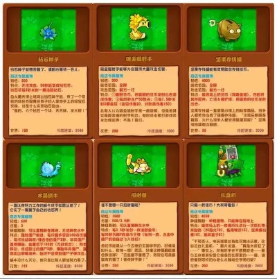 《植物大战僵尸杂交版》2.088版植物排行新升级!速来围观! 《植物大战僵尸杂交版》2.088版植物排行新升级!速来围观!