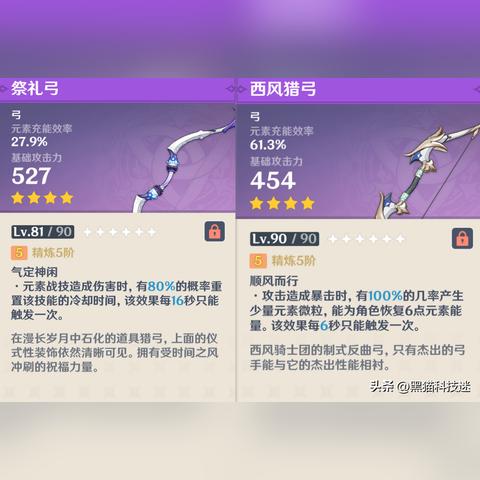 《原神》4.5武器突破必备：全材料清单曝光！