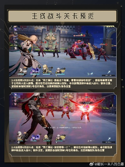 《崩坏星穹铁道》战意狂潮第二日通关攻略速成! 《崩坏星穹铁道》战意狂潮第二日通关攻略速成!