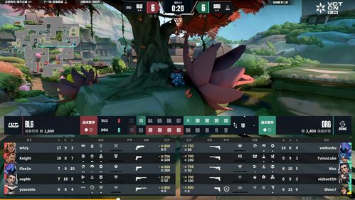 《无畏契约》莲花古城盖可攻略:高效打法解析 《无畏契约》莲花古城盖可攻略:高效打法解析