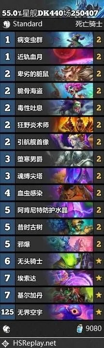 翡翠梦境法师卡组攻略:揭秘高胜率预构筑秘籍 翡翠梦境法师卡组攻略:揭秘高胜率预构筑秘籍