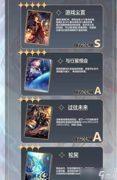 《崩坏星穹铁道》花火光锥抽取推荐:尘寰值不值得入手? 《崩坏星穹铁道》花火光锥抽取推荐:尘寰值不值得入手?