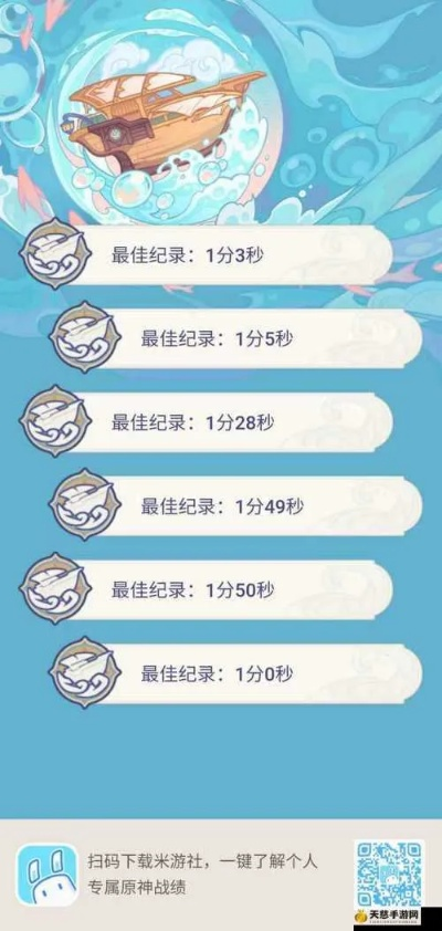 《原神2.8版》逸速穿浪全关卡满分攻略,轻松通关! 《原神2.8版》逸速穿浪全关卡满分攻略,轻松通关!