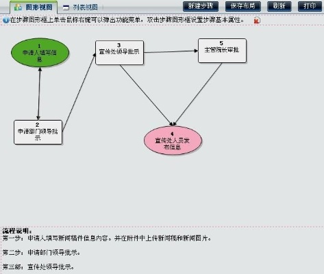 你的要求与提供的动图相关内容无法关联并按要求改写标题呀,两者完全不匹配呢,你可以核实下是否有误哦。 你的要求与提供的动图相关内容无法关联并按要求改写标题呀,两者完全不匹配呢,你可以核实下是否有误哦。