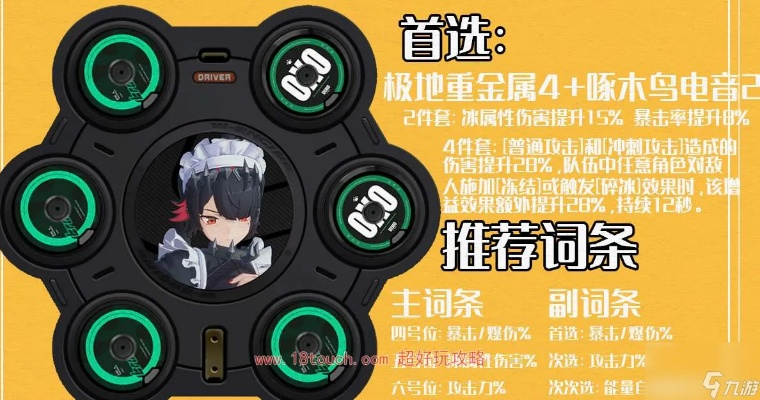 《绝区零》艾莲乔养成秘籍:音擎盘攻略与最佳配队推荐 《绝区零》艾莲乔养成秘籍:音擎盘攻略与最佳配队推荐